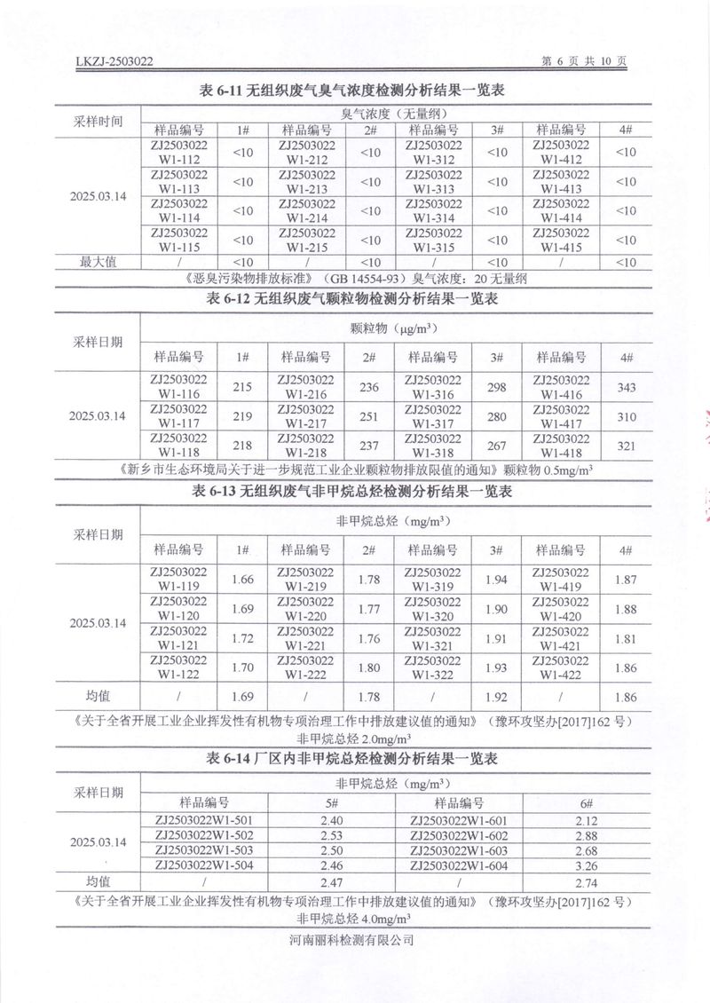 2025第1季度自行检测报告-08