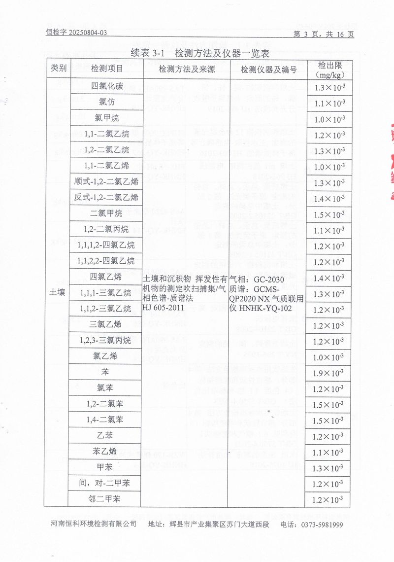 恒科检测-地下水、土壤检测报告_page-0005