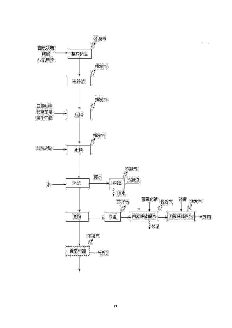 三鑫科技土壤隐患排查报告及附件（盖章版）_compressed_page-0016