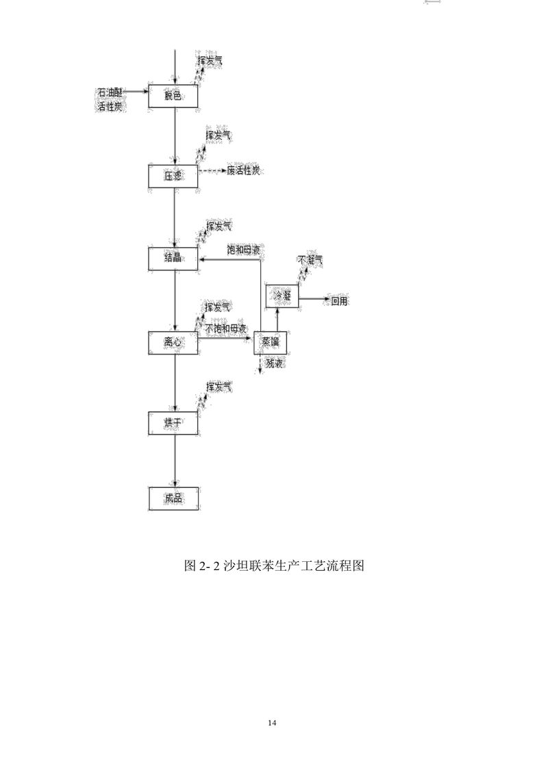 三鑫科技土壤隐患排查报告及附件（盖章版）_compressed_page-0017