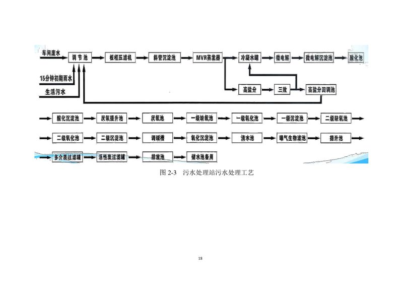 三鑫科技土壤隐患排查报告及附件（盖章版）_compressed_page-0021